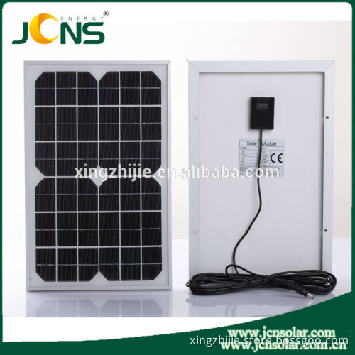 High Quality 12V 200W 250W 300W Solar panel Suppliers
